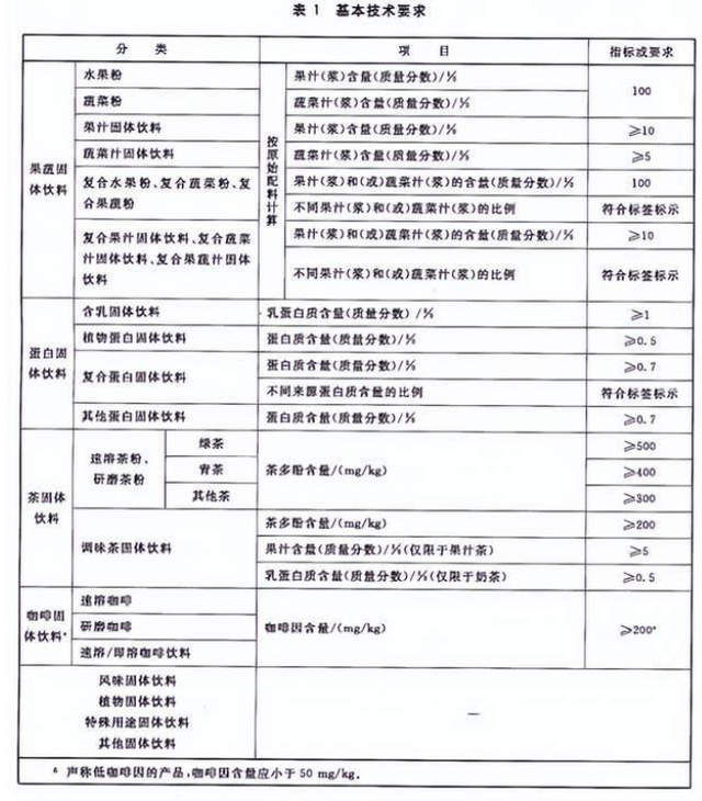 图片细节